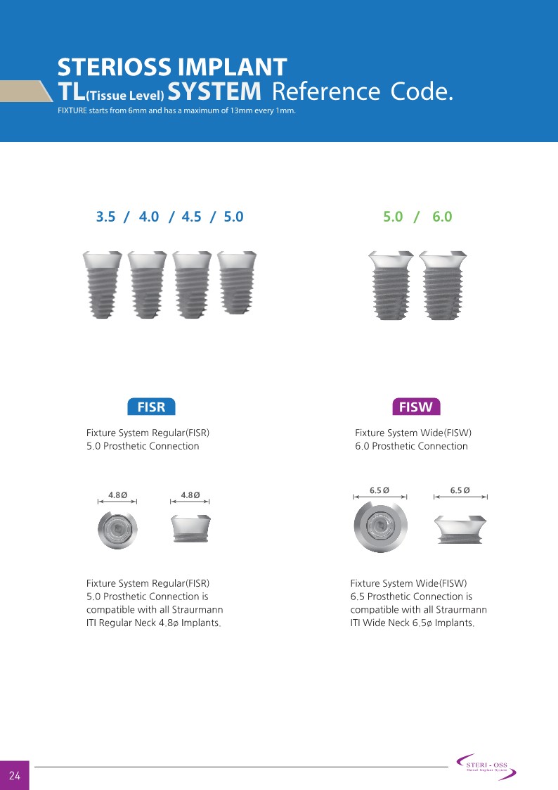 Tissue Level System