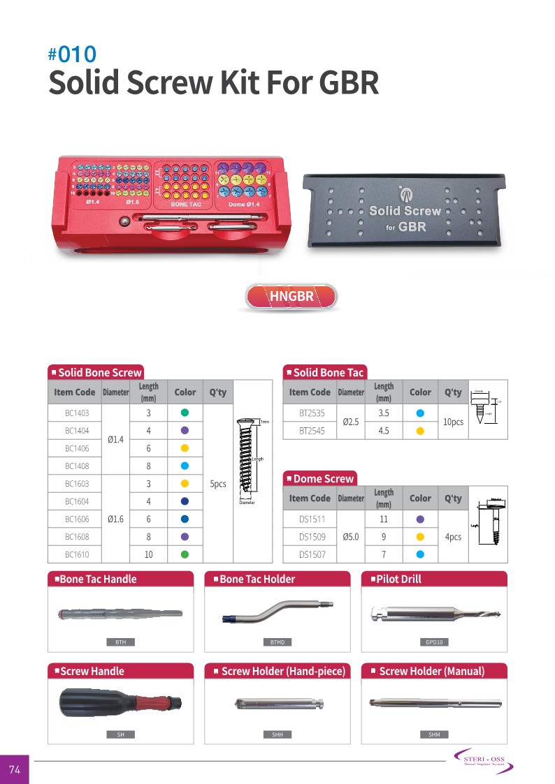 Solid Screw Kit For GBR